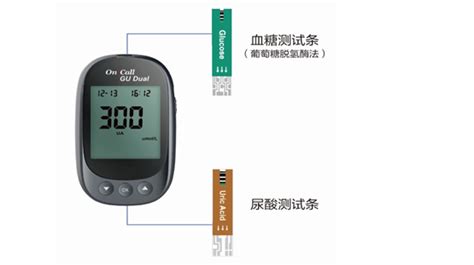 血糖仪哪个牌子最好最准确,血糖仪哪个牌子最好最准确 知乎缩略图