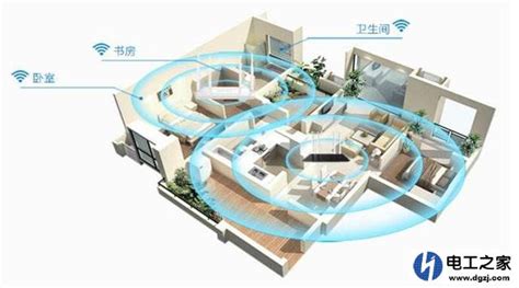 路由器信号增强方法,易拉罐路由器信号增强方法缩略图