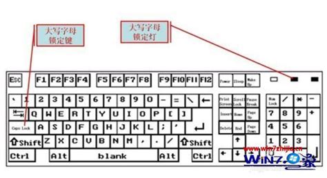 键盘各键的作用图解,键盘各键的作用图解清晰缩略图