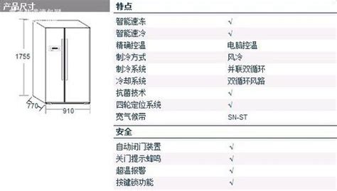 双门冰箱价目表,双门冰箱的价格多少钱缩略图