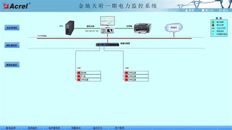 动力监控系统安装(动力监控系统安装方法)缩略图