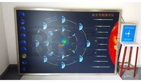 项目演示仪器有哪些(激光演示仪器使用方法)缩略图