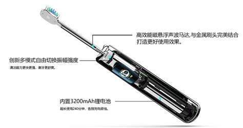 电动牙刷怎么充电(电动牙刷怎么充电怎么用)缩略图