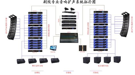 浴室音响系统解决方案(浴室装音响系统)缩略图