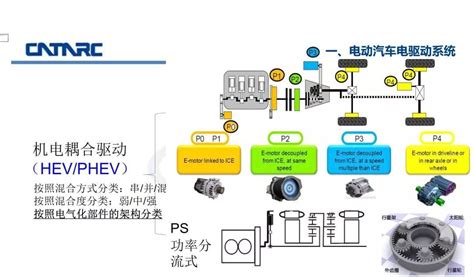 驱动器测评,零一驱动器测评缩略图