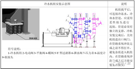 ups设备安装图解,ups的安装缩略图