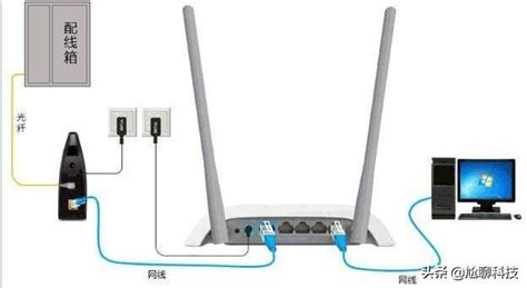 wifi路由器有辐射吗,wifi路由器辐射对人体有害吗缩略图