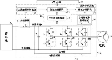 驱动器故障怎么解决,U盘驱动器故障怎么解决缩略图