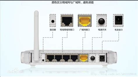 wifi路由器设置步骤(wifi路由器设置步骤图解)缩略图