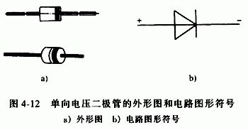 二极管的作用(二极管的作用和工作原理)缩略图