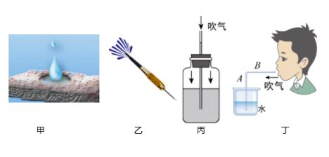 气压计制作(气压计制作方法简单)缩略图