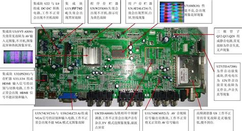 固定电话常见故障维修(固定电话常见故障维修号码)缩略图