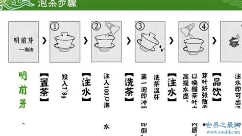 古树茶的冲泡方法,古树茶的正确冲泡方法缩略图