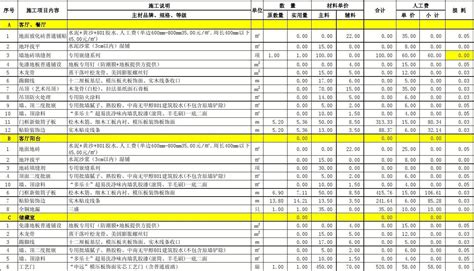 工装装修价格明细表(工装装修报价明细)缩略图