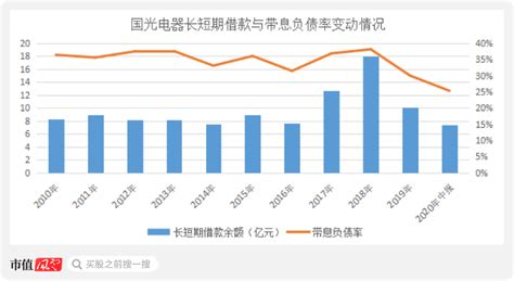 国光电器最新消息未来走势(国光电器最新消息未来走势分析)缩略图