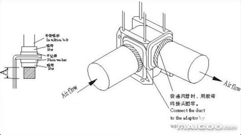 工业风扇安装方法图解,工业大风扇怎么安装图解视频缩略图