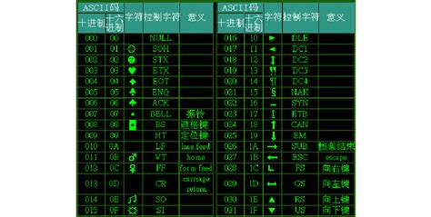 码表使用教程(码表使用教程视频)缩略图