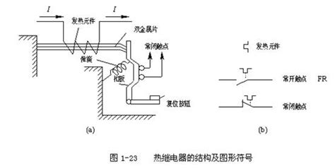 热继电器复位,热继电器复位是哪个键缩略图