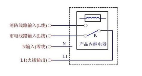 流量开关设置教程视频,流量开关设置教程视频下载缩略图