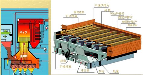 燃烧机工作原理图解,燃烧机工作原理缩略图
