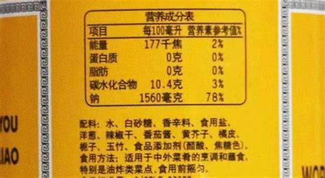 厨邦酱油配料表,厨邦酱油配料表有问题吗缩略图