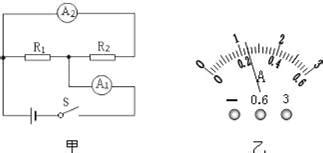 电流表指针偏转与电流方向,电流表指针偏转与电流方向的关系缩略图