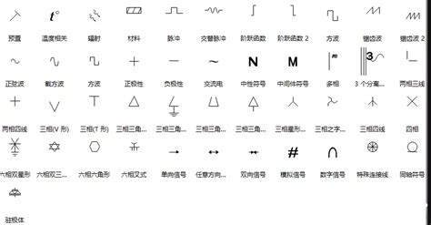 按钮的文字符号是SB(按钮的文字符号为sb正确还是错误)缩略图