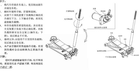 千斤顶维修教程,卧式千斤顶维修教程缩略图