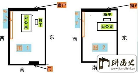 办公桌摆放风水正确图(办公桌摆放风水正确图 室内)缩略图