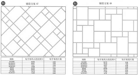 仿古青砖铺贴方法,仿古青砖铺贴方法视频缩略图