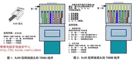 水晶头接线顺序图,水晶头接线顺序图片缩略图