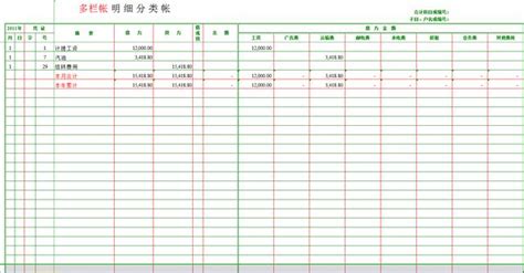 账本怎么记才清晰明了(账本应该怎么记才比较清楚)缩略图