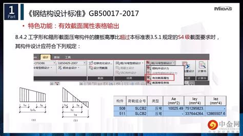 迈达斯fea,迈达斯fea视频教程缩略图