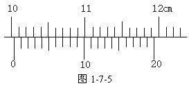 游标卡尺读数方法,游标卡尺读数方法图解缩略图