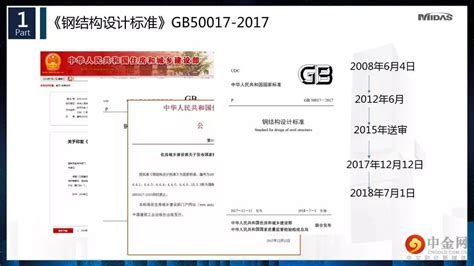 迈达斯gen,迈达斯gen入门详细教程缩略图