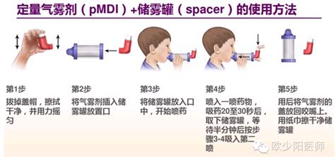 雾化器的正确使用方法图片,儿童雾化器的正确使用方法图片缩略图