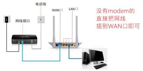 电力猫与路由器连接方法,电力猫与路由器连接方法视频缩略图