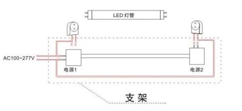 日光灯改成led灯如何接线(日光灯改成led灯如何接线图)缩略图