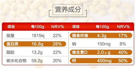 维维豆奶配料表,维维豆奶配料表图片缩略图