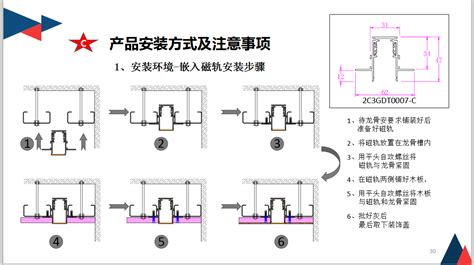 轨道灯槽尺寸(轨道灯槽尺寸多少合适)缩略图