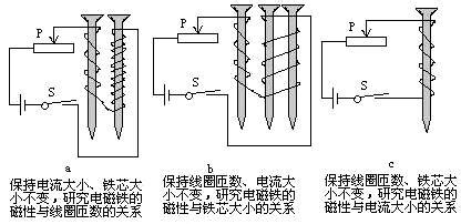 磁铁的原理(磁铁的原理知识)缩略图