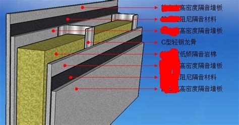 隔音棉阻尼片正确安装方法,隔音棉阻尼片正确安装方法视频缩略图