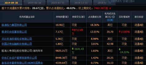 格力电器股吧(格力电器股吧东方财富网股吧)缩略图