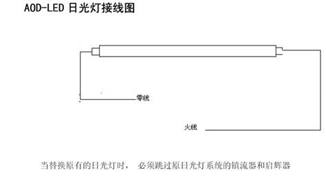 荧光灯安装详细视频教程,荧光灯安装详细视频教程全集缩略图