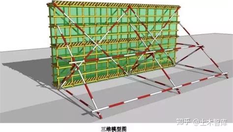 脚手架搭设规范标准(脚手架搭设规范标准jgj130-2019)缩略图