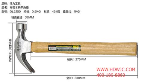 榔头和锤子的区别图片(榔头图片)缩略图