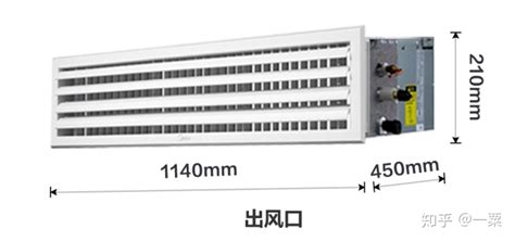 风管机价格一般多少钱一台,风管机大概多少钱一台缩略图