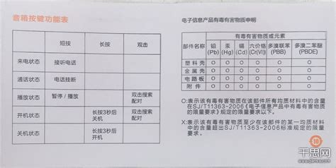 小米音响说明书(小米音响说明书原版)缩略图