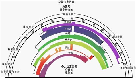 彩虹表(彩虹表攻击)缩略图