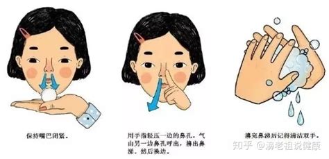 鼻烟的正确吸法,鼻烟的正确吸法教学缩略图